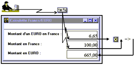Calculette visuelle