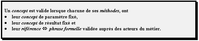Concept valide