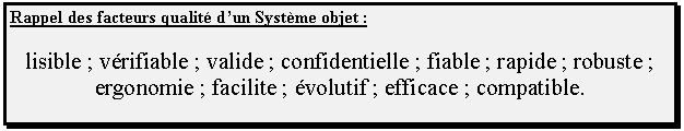 Facteurs Qualité des Systèmes Objet