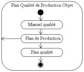 PQPO